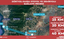 Bakan Uraloğlu Duyurdu: Amanos Dağları’nın Altından Geçecek Dev Tünellerle Amik Ovası’na Ulaşım 5 Dakikaya Düşüyor