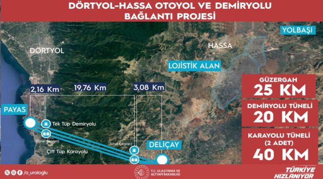 Bakan Uraloğlu Duyurdu: Amanos Dağları’nın Altından Geçecek Dev Tünellerle Amik Ovası’na Ulaşım 5 Dakikaya Düşüyor