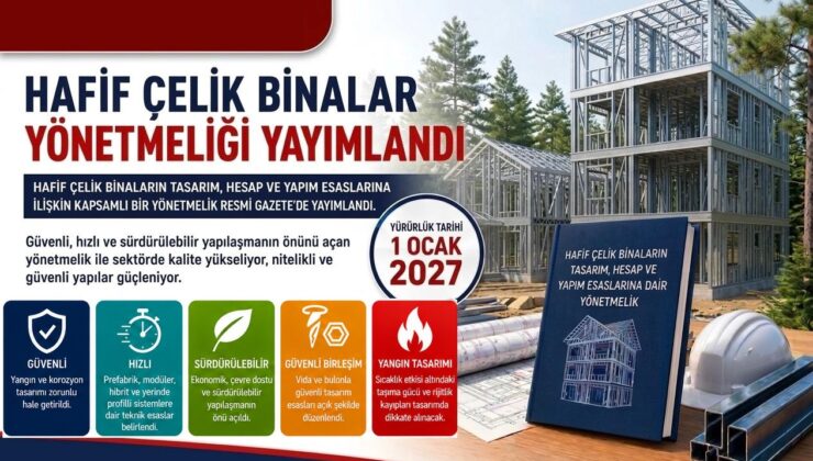Resmi Gazete’de Yayımlandı: Hafif Çelik Binalar İçin Yeni Yönetmelik Yürürlüğe Giriyor